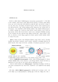 바이러스 구조와 조성