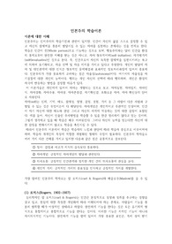 인본주의 학습이론
