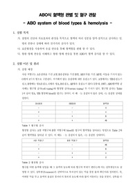 [일반생물학실험] ABO식 혈액형 판별 및 혈구 관찰