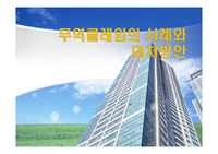 무역클레임의 사례와 대처방안