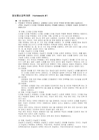 정보통신공학개론 리포트