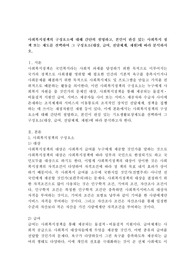 사회복지정책의 구성요소에 대해 간단히 설명하고, 본인이 관심 있는 사회복지 정책 또는 제도를 선택하여 그 구성요소(대상, 급여, 전달체계, 재원)에 따라 분석하시오.