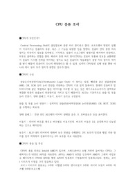 CPU 종류 조사