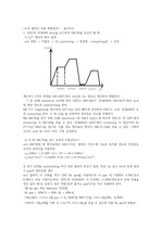 소재열처리 복합정리 및 족보