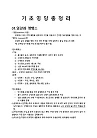 2025 간호조무사 시험 기초영양 총정리