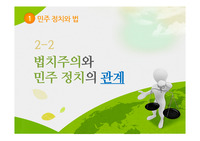 법치주의와 민주 정치의 관계 관련 파워포인트 자료