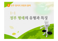 정부 형태의 유형과 특징 관련 파워포인트 자료