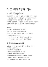 서양 메이크업의 역사