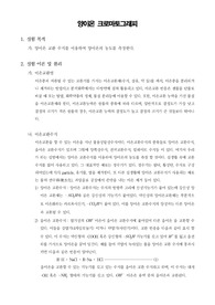[화학공학실험] 양이온 크로마토그래피