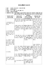 정신간호실습 의사소통 보고서, 대화록, 의사소통분석, 일일대화기록, 대화기록지