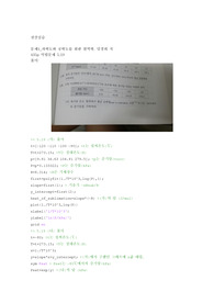 전산실습(1) MATLAB 과제