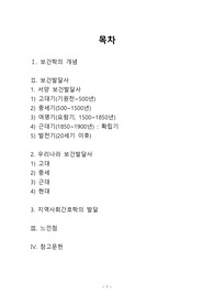 (지역사회간호) 보건발달사