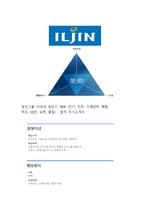 2016 일진그룹 대졸 부문 채용 합격 자기소개서 (일진전기, 일진그룹) ILJIN