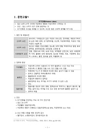 조기진통(preterm labor) 케이스스터디, 조기진통(preterm labor) 간호과정