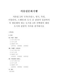 [서유럽문화기행](파리,그라나다,밀라노)해당 도시의 관광적 가치를 분석하시오.