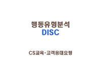2025 직원교육 고객응대 행동 유형분석DISC