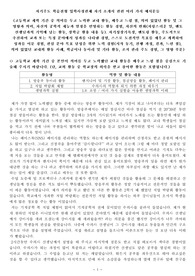 자기주도 학습전형 입학사정관제 자기소개서 관련 여러 가지 예시문들(고등학교 재학 기간 중 의미를 두고 노력한 교내 활동, 배우고 느낌 점, 의미 있었던 활동 및 그 영향과 의미, 자신의 공학적 재능과 열정을 반영하는 활동 경험, 자신의 변화(자랑스러운 일, 멘토 선생님과의 기억에 남는 활동, 장학금 활용 내용 등). 자기성장기록장, 멘토링 활동, 주도적으