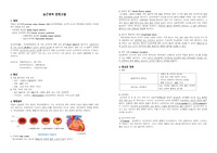 심근경색 MI (Myocardial infarction) 문헌고찰