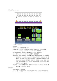 [전공면접] 삼성전자 하이닉스 취업, PT면접대비 반도체 정리 자료