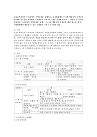 표준보육과정과 누리과정의 수학내용을 설명하고, 보육현장에서 0-2세 영유아의 수학교육에 대한 중요성을 제시하여 수학활동의 교육프로그램을 설계해 봅시다.