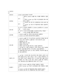fracture of patella(슬개골 골절) 간호과정