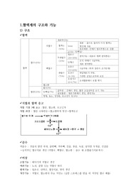 성인간호,요약정리,혈액,종양