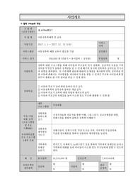 사회복지 프로포절 &quot;성.교육is뭔들&quot; - 성폭력 예방 및 사후 대책 프로그램 계획(공동모금회 양식)