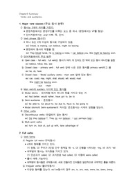 [영문] 중급영문법