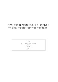 국악 관련 웹 사이트 정보 분석 및 비교(국악 신문사’, ‘국립 국악원’, ‘국악에 미치다’)