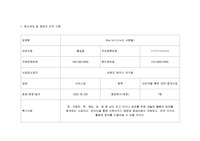 사업계획서 레포트 (a+)