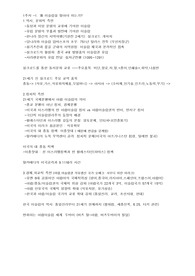 이슬람문화와예술