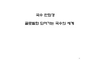 인터래뱅 - 국수 만화경