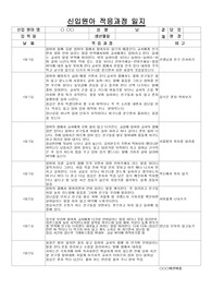 신입원아적응과정 일지.신입원아 적응과정