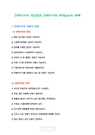 컨베이어의 장단점과 컨베이어와 랙(Rack)의 종류