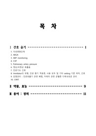 MICU(내과중환자실) 사전 학습