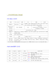 성인간호케이스 요로감염
