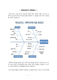 특성요인도 - 파레토도 작성 예시
