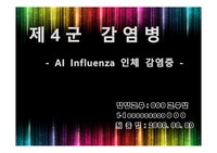 조류인플루엔자 인체감염증