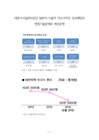 대전시시설관리공단 일반직-기술직 자소서작성 성공패턴과 면접기출문제와 예상문제