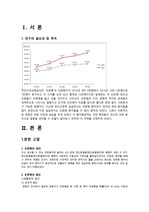 schizophrenia (조현병) CASE STUDY