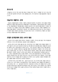 [마케팅 관리][한국항공대] 소비자행동 관점에서 본 야놀자