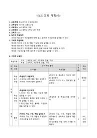 구강보건교육 계획서, 청소년기 구강관리 보건교육 계획서