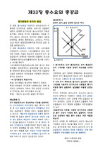 13-2주차 제33장 총수요와 총공급