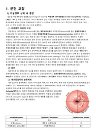 모성 실습 Cervix cancer 자궁경부암 CASE STUDY