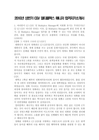 2016년 상반기 CGV 멀티플렉스 매니저 합격자기소개서, 2016년 상빈기 CGV 합격 자기소개서, CGV 영화관 멀티플렉스 매니저 합격 완벽 자기소개서
