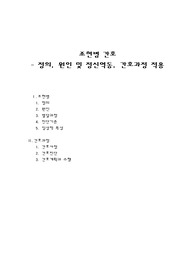 조현병 간호 - 정의, 원인 및 정신역동, 간호과정 적용