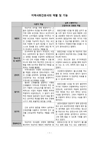 지역사회 간호사의 역할 및 기능