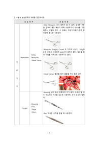 수술실 사전학습 (A+ 받았습니다. 내용자세해요~)