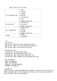 구강관리용품