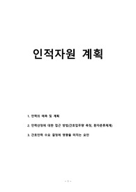 인적자원 계획